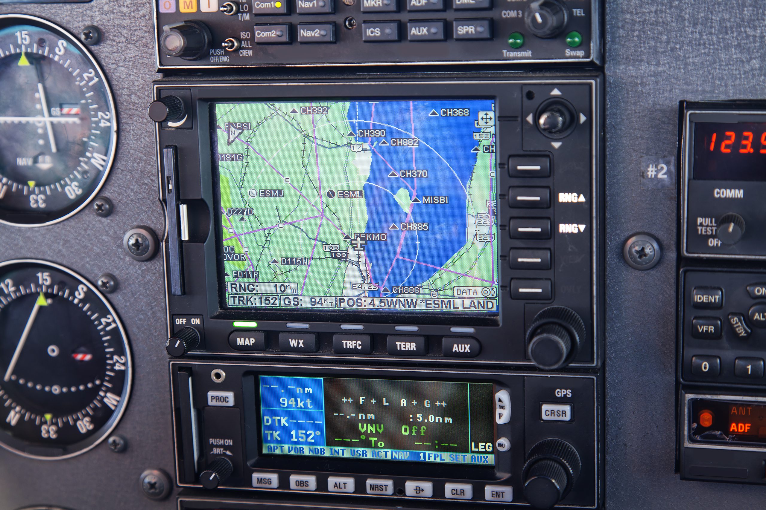 Navigation Systems