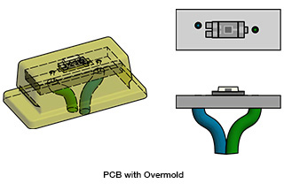 PCB with overmold