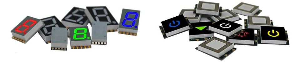 Number and Icon Visual Feedback Elements